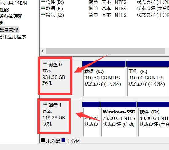 西部数据移动硬盘接上电脑后为什么无法显示盘符