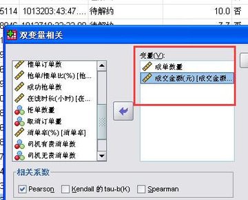 用SPSS相关性分析后的结果怎么看？