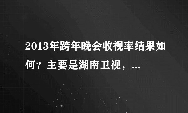 2013年跨年晚会收视率结果如何？主要是湖南卫视，中央电视台，江苏卫视之间的比较？谢谢回复