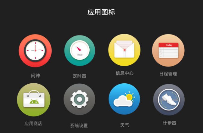 UI设计都需要学什么？