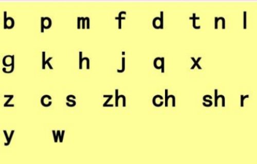 声母表图片