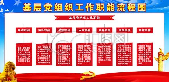 加强机关党员干部教育，管理，监督方面存在的主要问题有哪些