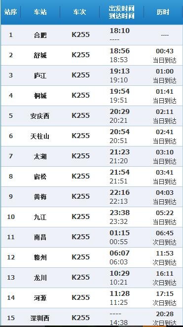 k255次列车经过哪些站点名称