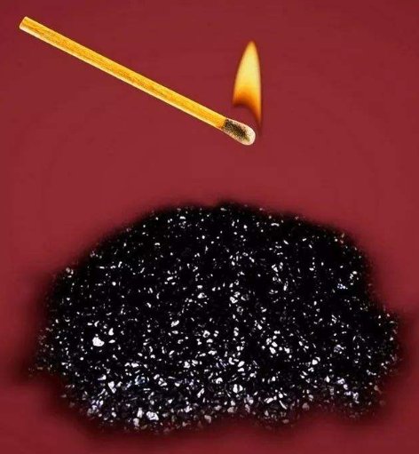 火药是谁发明的?