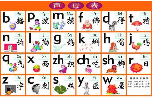 声母表图片