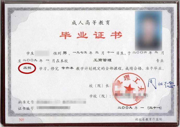 夜大本科是什么意思？