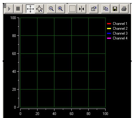 VC下使用Iocomp控件的方法，怎么用呢？