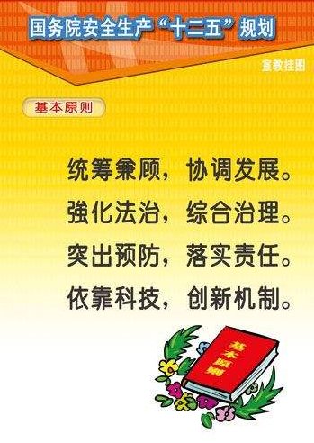 十二五期间指哪几年?