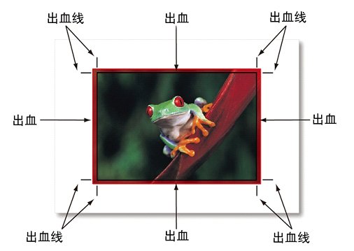 出血位的制作方法
