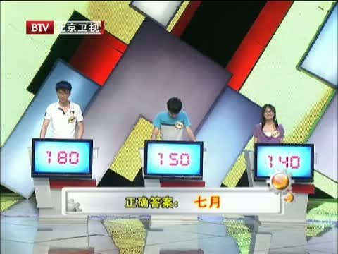 SK状元榜的历届状元名录