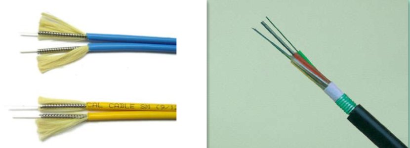 光纤中多模和单模的区别