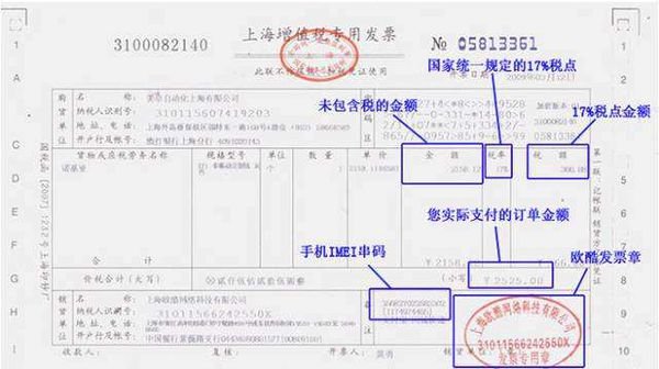 增值税发票开几个点是什么意思