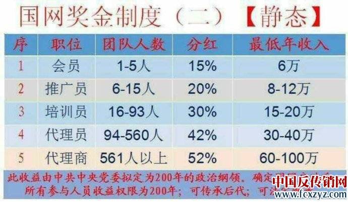 中国人际网国网是真实存在吗