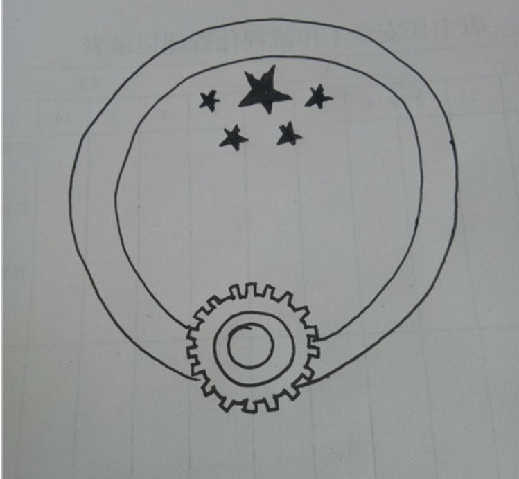 国徽简笔画怎么画?