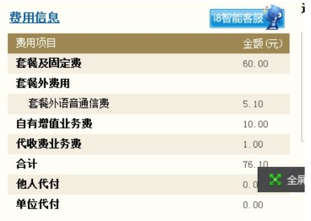 中国移动网上营业厅自有增值业务费是什么意思