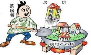 小产权房居住年限是多少年？