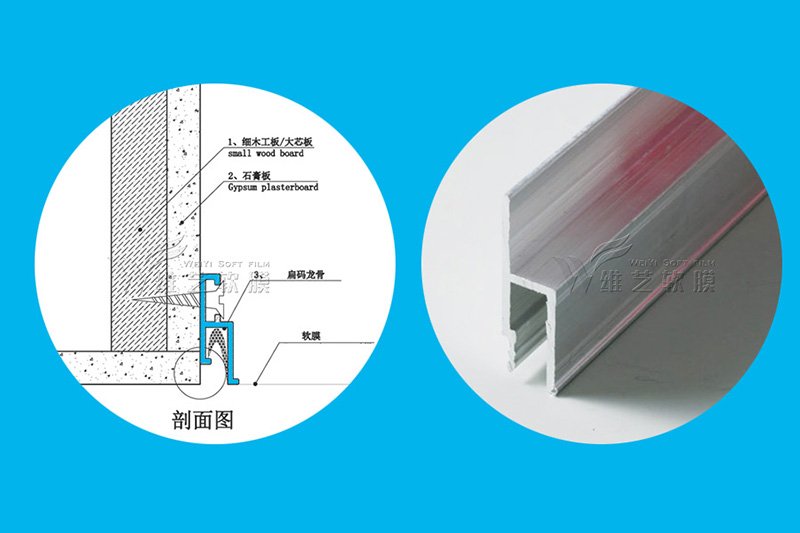 软膜天花价格谁知道多少钱一平方?
