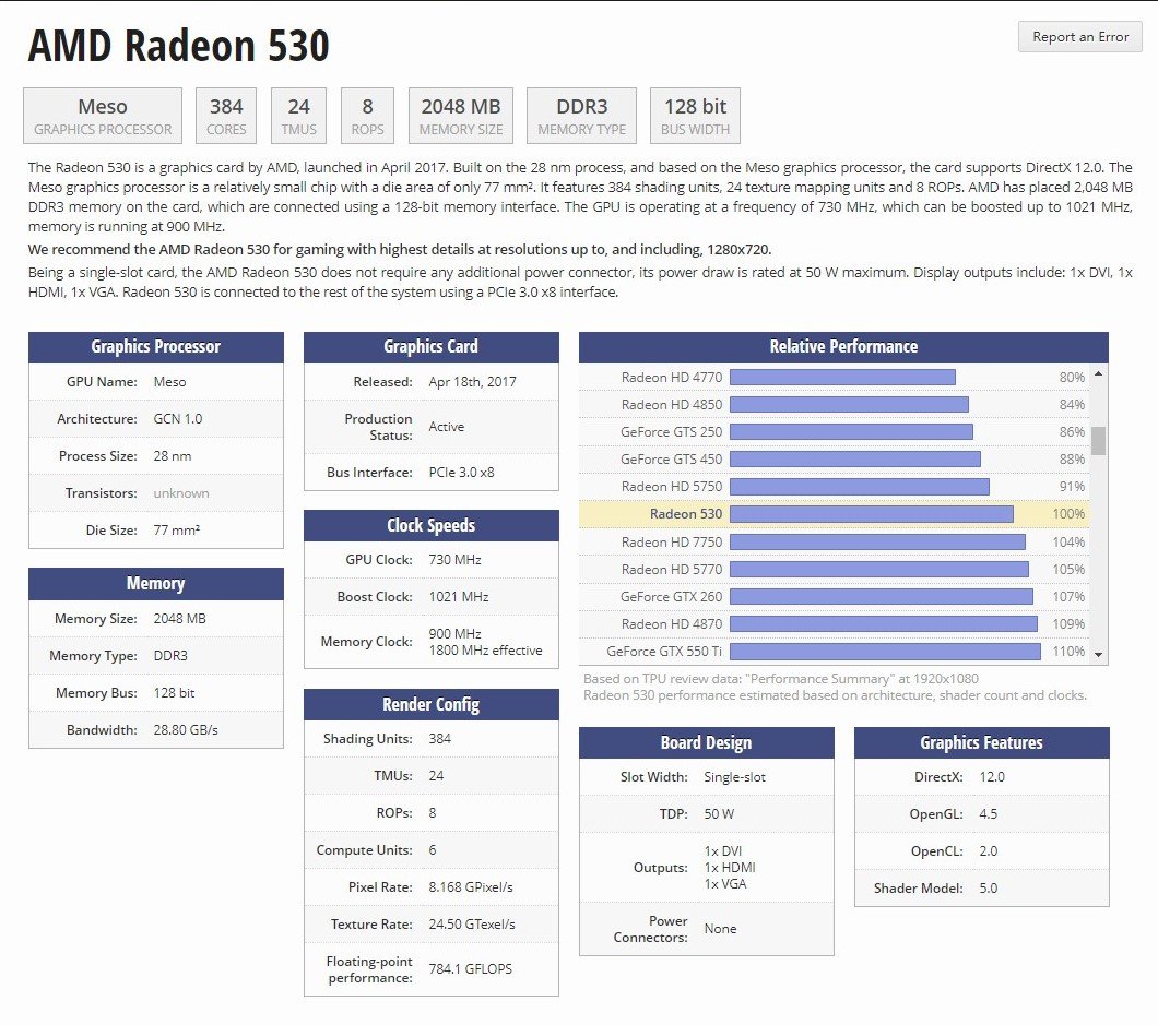 AMD Radeon Radeon 530M？这显卡怎么样，性能相当于N卡多少