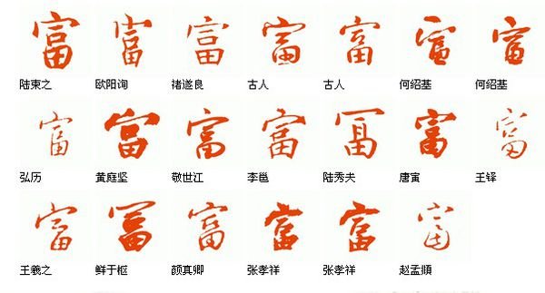 富字有几种书法写