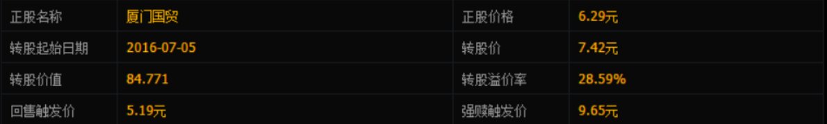 可转债的溢价率、转股价和转股价值是什么意思？