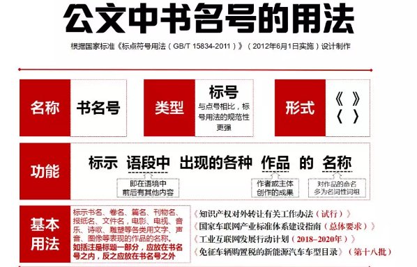 公文里的正文，引用别的文件，两个以上，书名号之间需要加逗号么