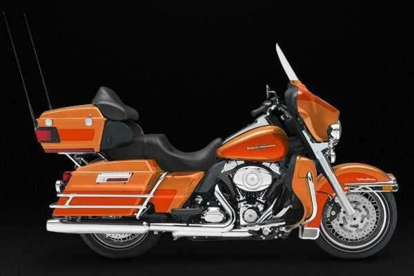 2018入门级街车有哪些?求推荐。