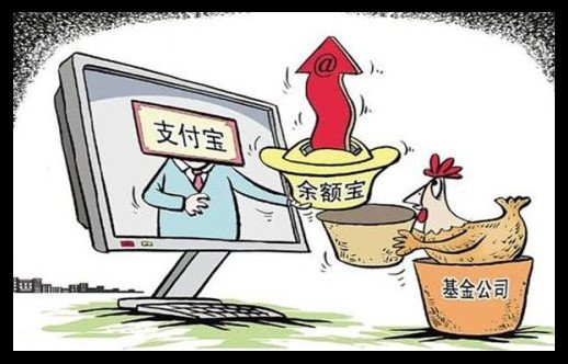 天弘基金，余额宝，支付宝三者的关系