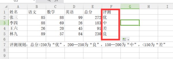 EXCEL中IF多重如何使用？