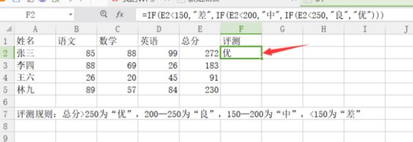EXCEL中IF多重如何使用？
