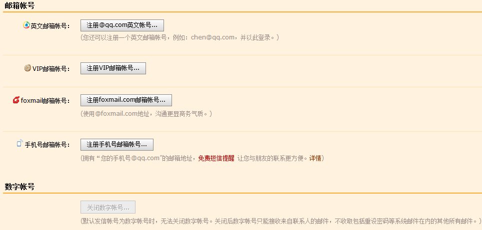 电子邮箱账号是什么？