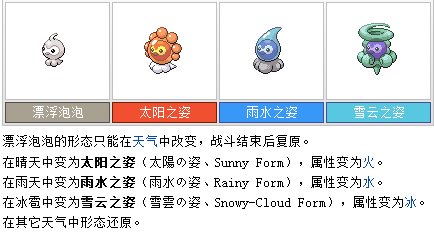 口袋妖怪白2 694版漂浮泡泡怎么进化