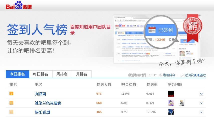 现在百度贴吧签到排行榜在哪里？