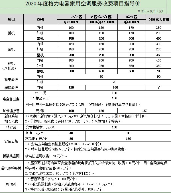 格力空调安装收费标准？