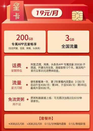 电信卡的资费标准都有哪些套餐？