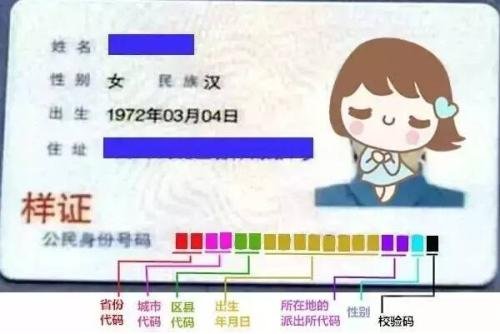 英文缩写idcard是什么意思