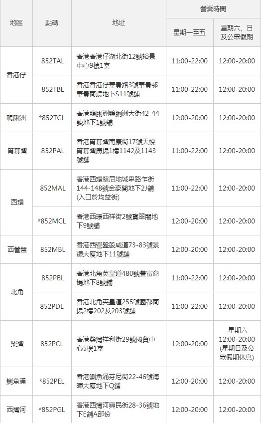 香港顺丰物流快递有限公司客服电话是多少？