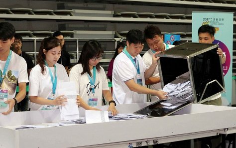 什么是间接选举