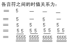 二分音符长什么样子