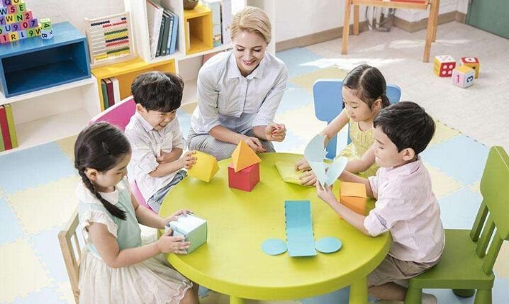 我国幼儿园教育的目标是什么？其具体内容包括哪些方面