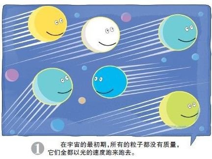 它为什么叫“上帝粒子”