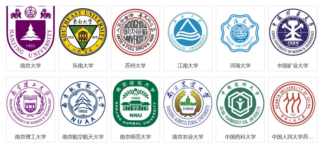 南京有哪些211高校