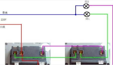 公牛 三开单控开关怎么接线