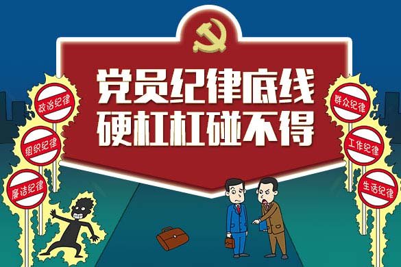 中国共产党员纪律处分条例规定，对党员的纪律处分有哪几种