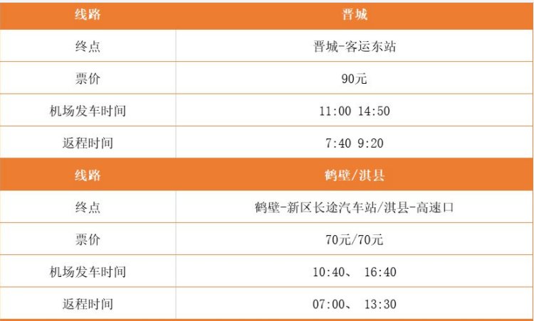 郑州新郑机场的机场大巴的时刻表