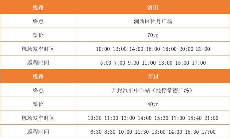 郑州新郑机场的机场大巴的时刻表