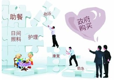 以政府购买服务方式面向社会公开招聘工作人员是什么意思？