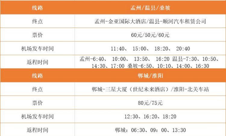 郑州新郑机场的机场大巴的时刻表