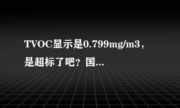 TVOC显示是0.799mg/m3，是超标了吧？国家标准是多少啊？现在夏天不开空调是不行的，我要怎