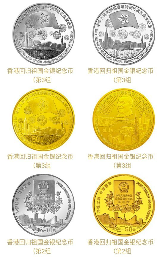 1997年香港回归纪念币直多少钱