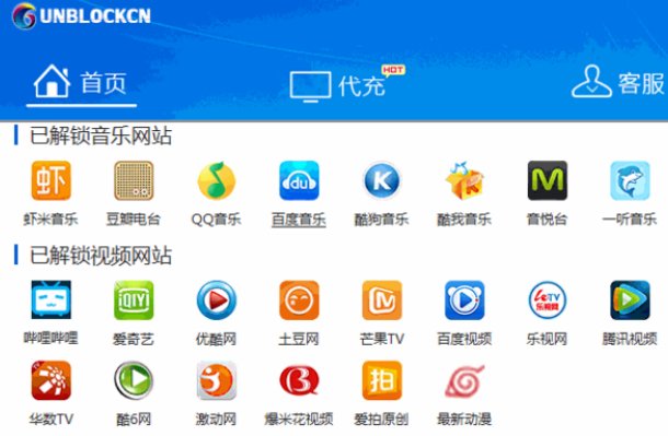 Unblockcn怎么用？